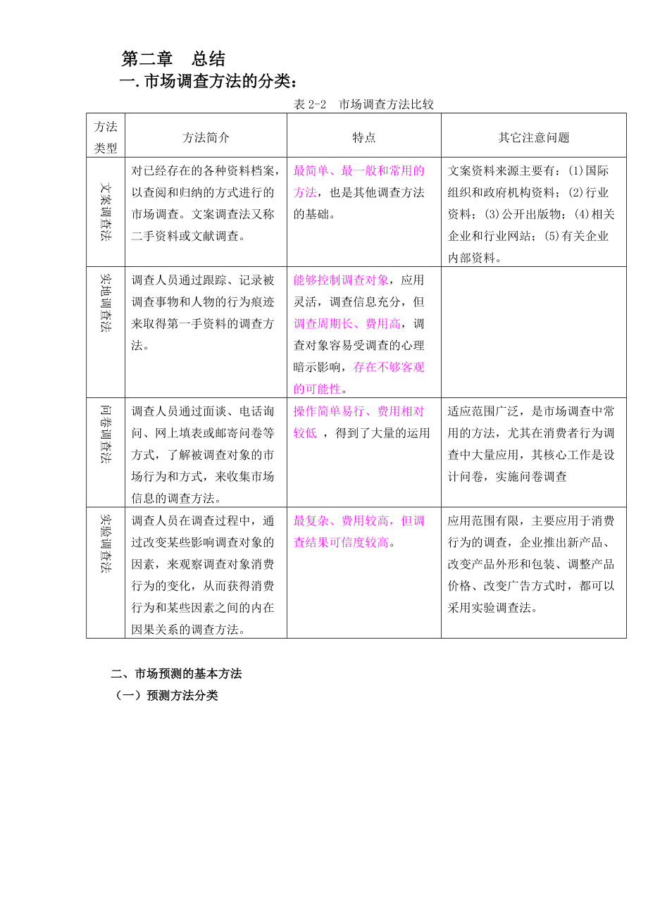 项目决策分析与评价总结.docx_第1页