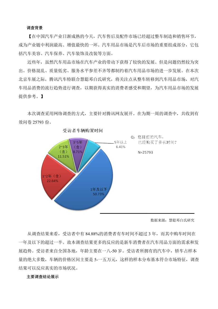 关于汽车用品消费流行趋势的调查报告.docx_第2页