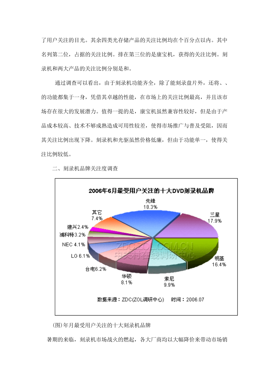 DVD刻录机市场用户关注调查报告.docx_第2页