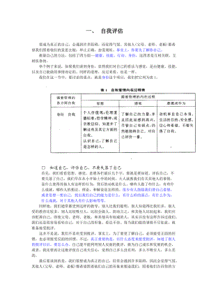 追求卓越职业经理自我评估.docx