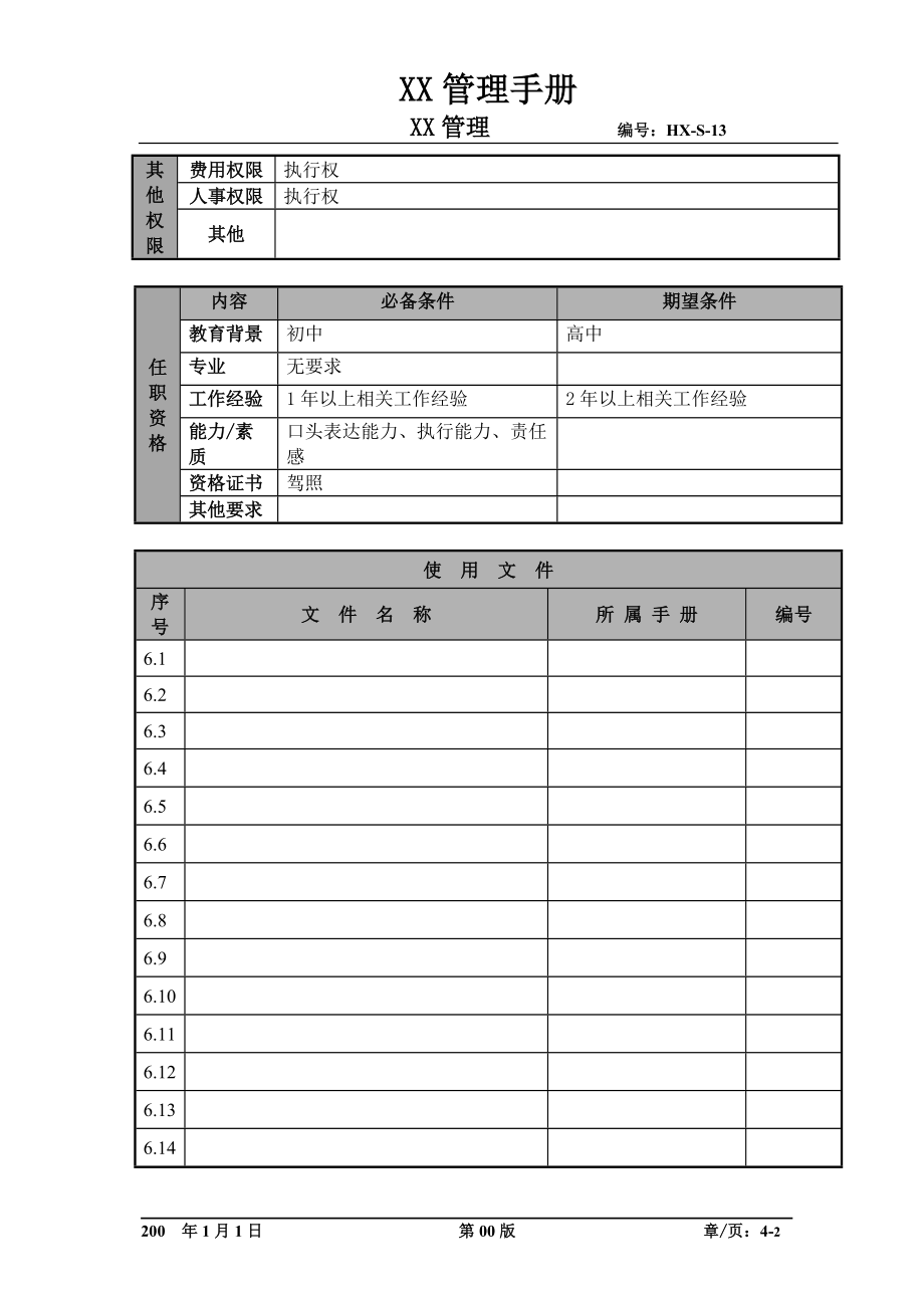 某航空物流公司驾驶员职位说明书及关键绩效标准.docx_第2页