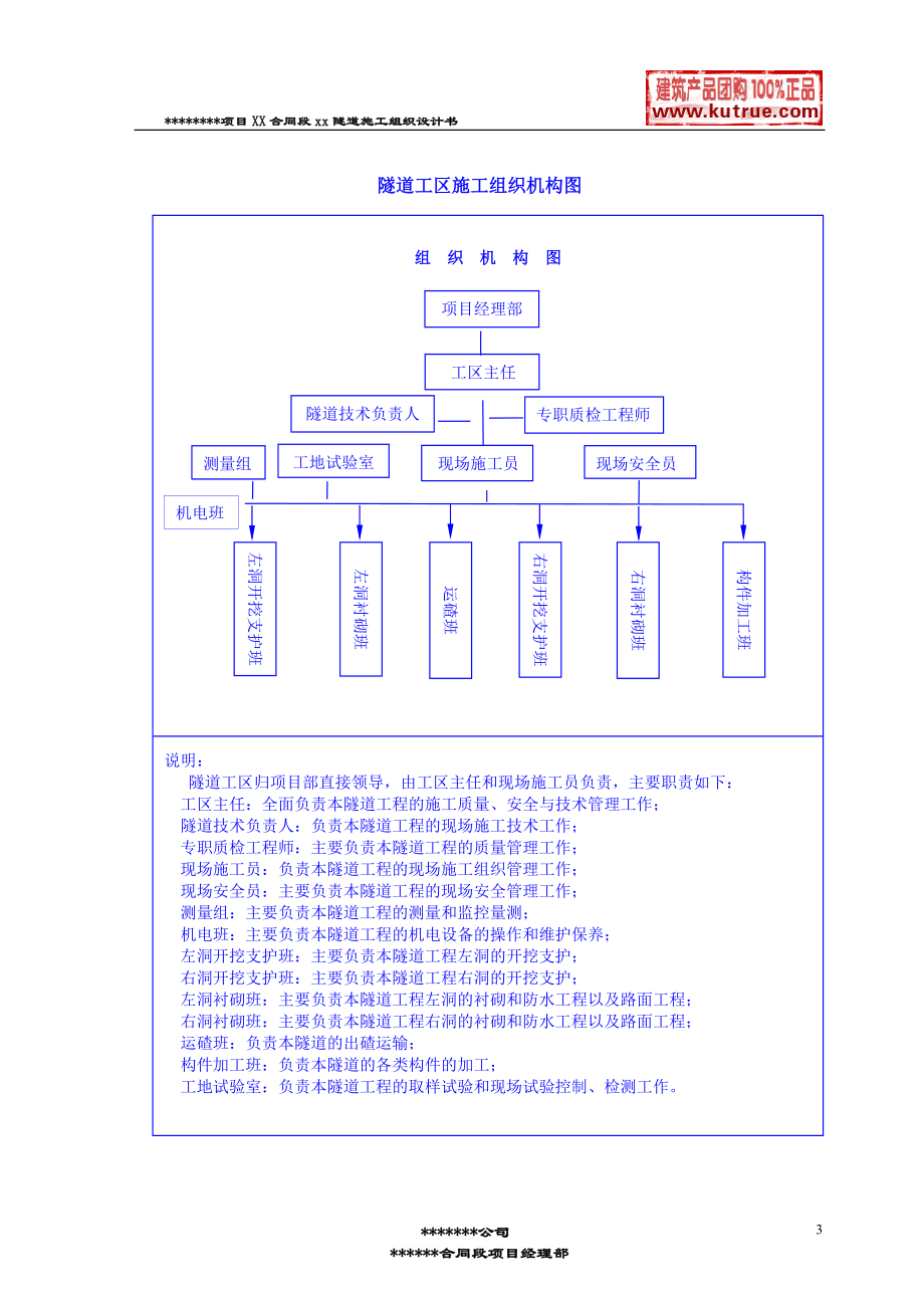 彭武高速公路分离式独立双洞隧道施工组织设计.docx_第3页