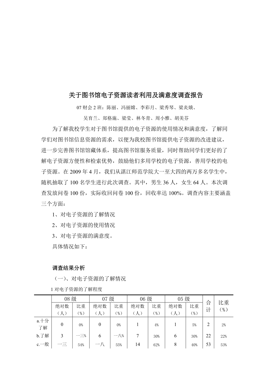 对图书馆电子资源读者利用及满意度调查报告.docx_第1页