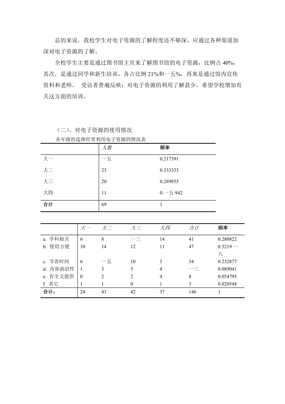 对图书馆电子资源读者利用及满意度调查报告.docx_第3页