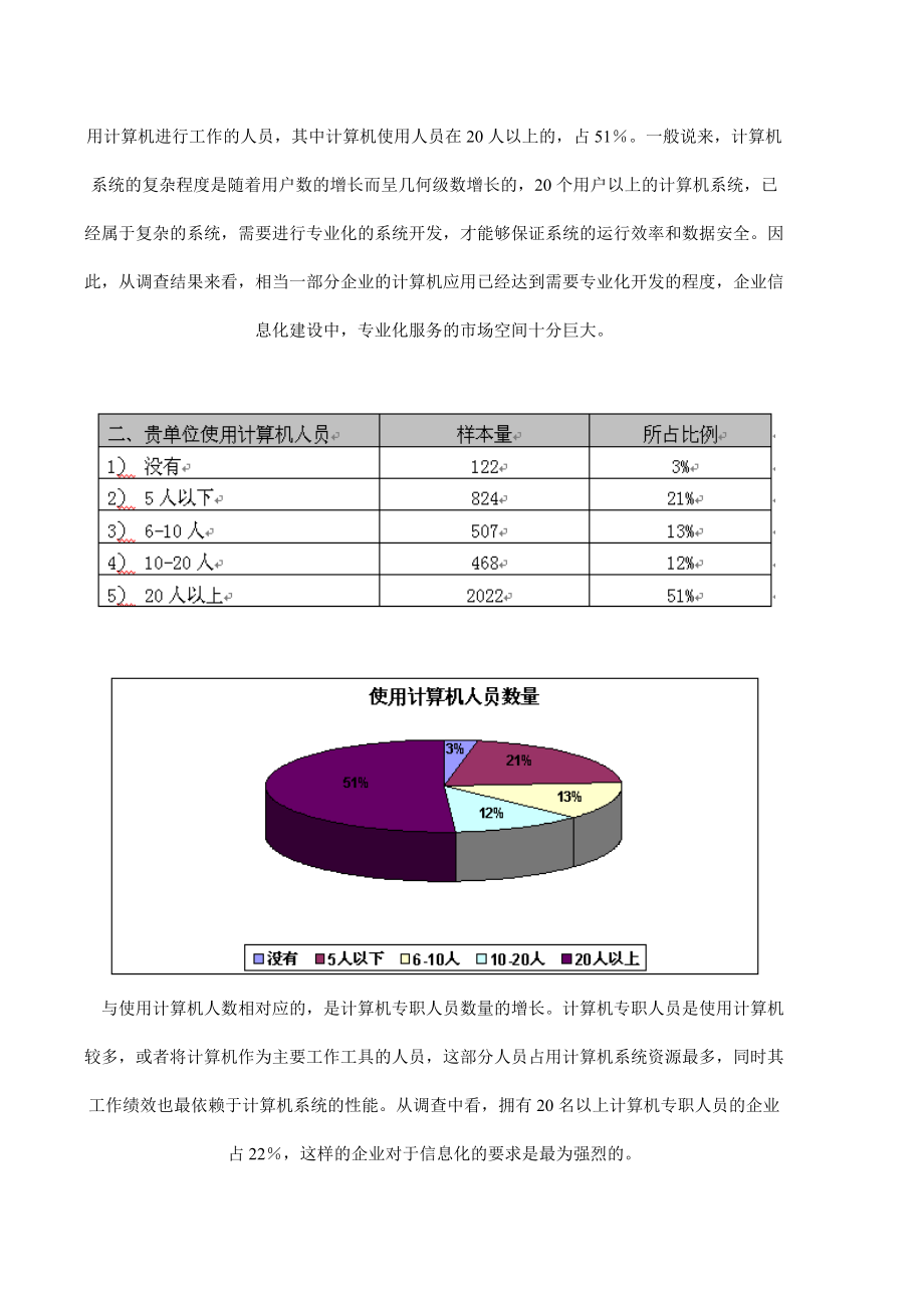 中小企业信息化调查报告分析.docx_第3页