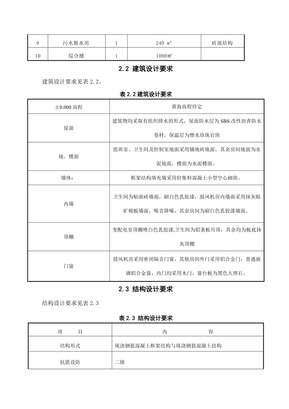 南通某污水处理厂放工组织设计.docx_第3页