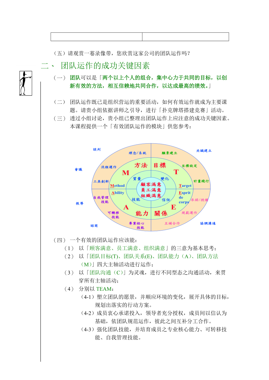 高绩效团队的 建立.docx_第3页