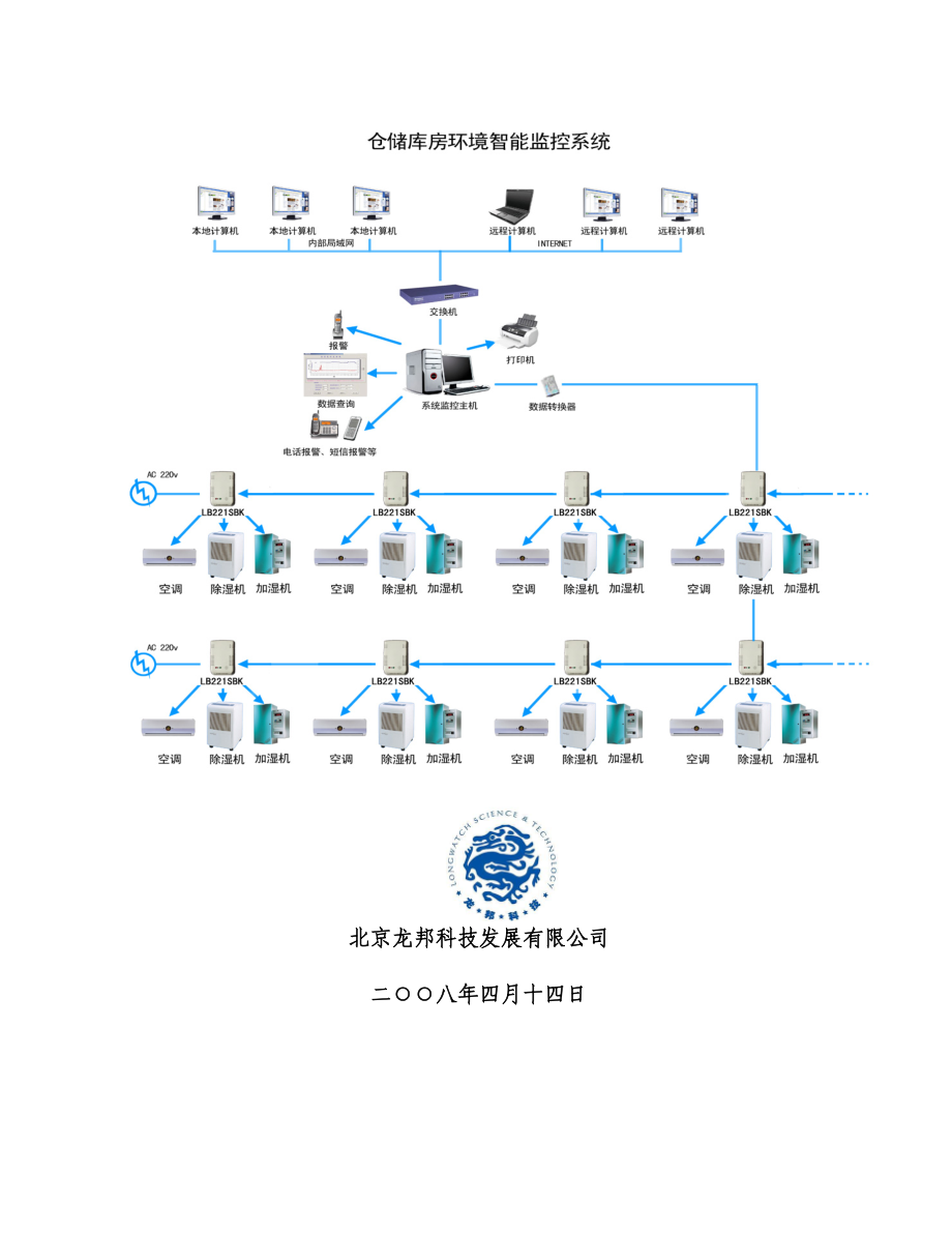 档案存房温湿度调控系统项目技术投标文件.docx_第2页