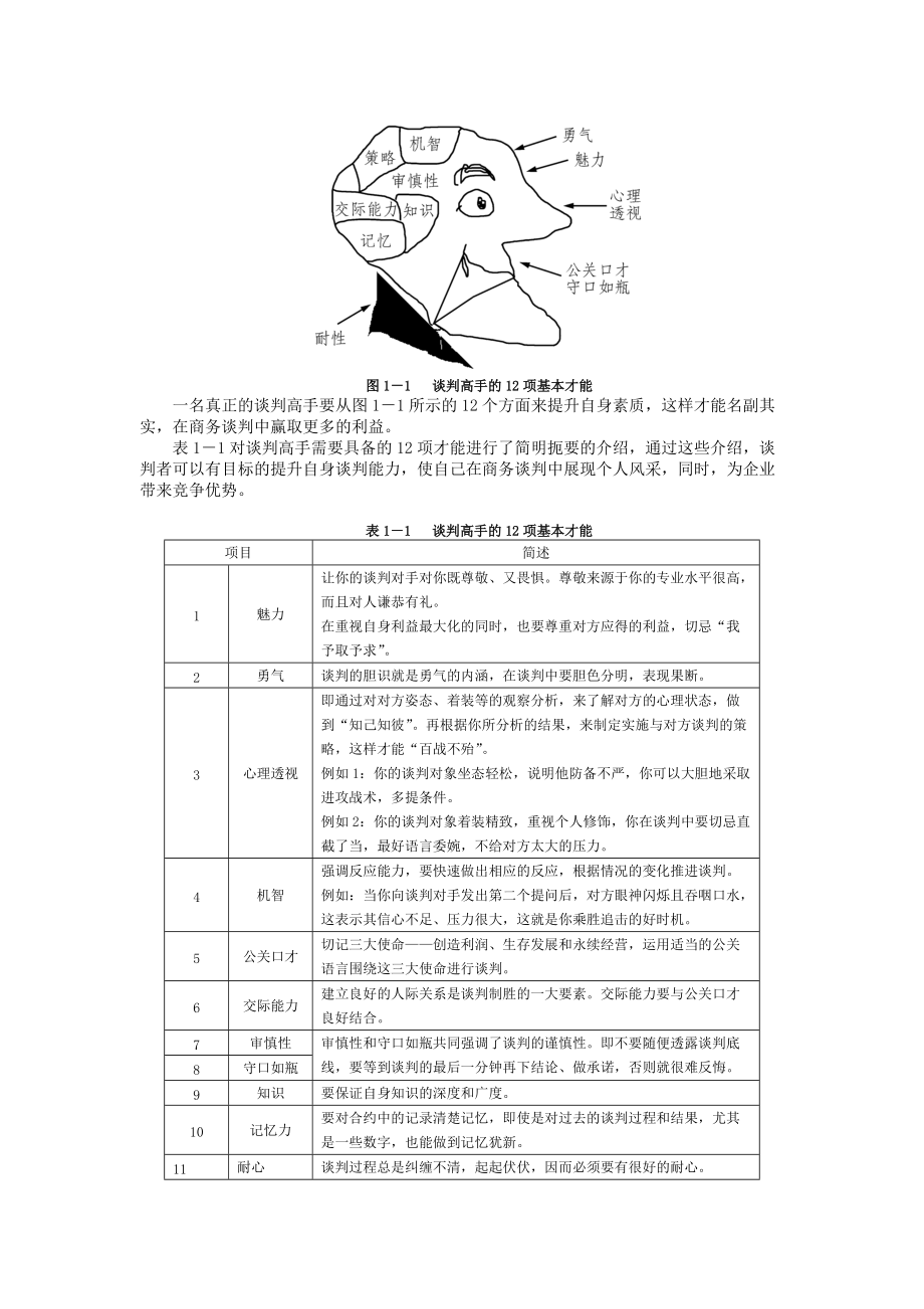 策略性商务谈判技术.docx_第2页