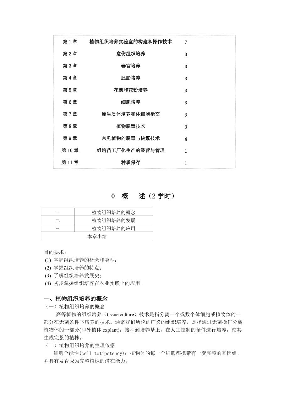 植物组织培养教案.docx_第2页