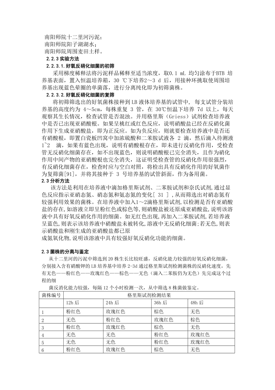 反硝化细菌项目说明书.docx_第3页