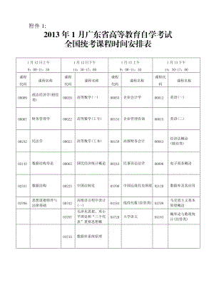 自学考试全国统考课程时间安排表.docx