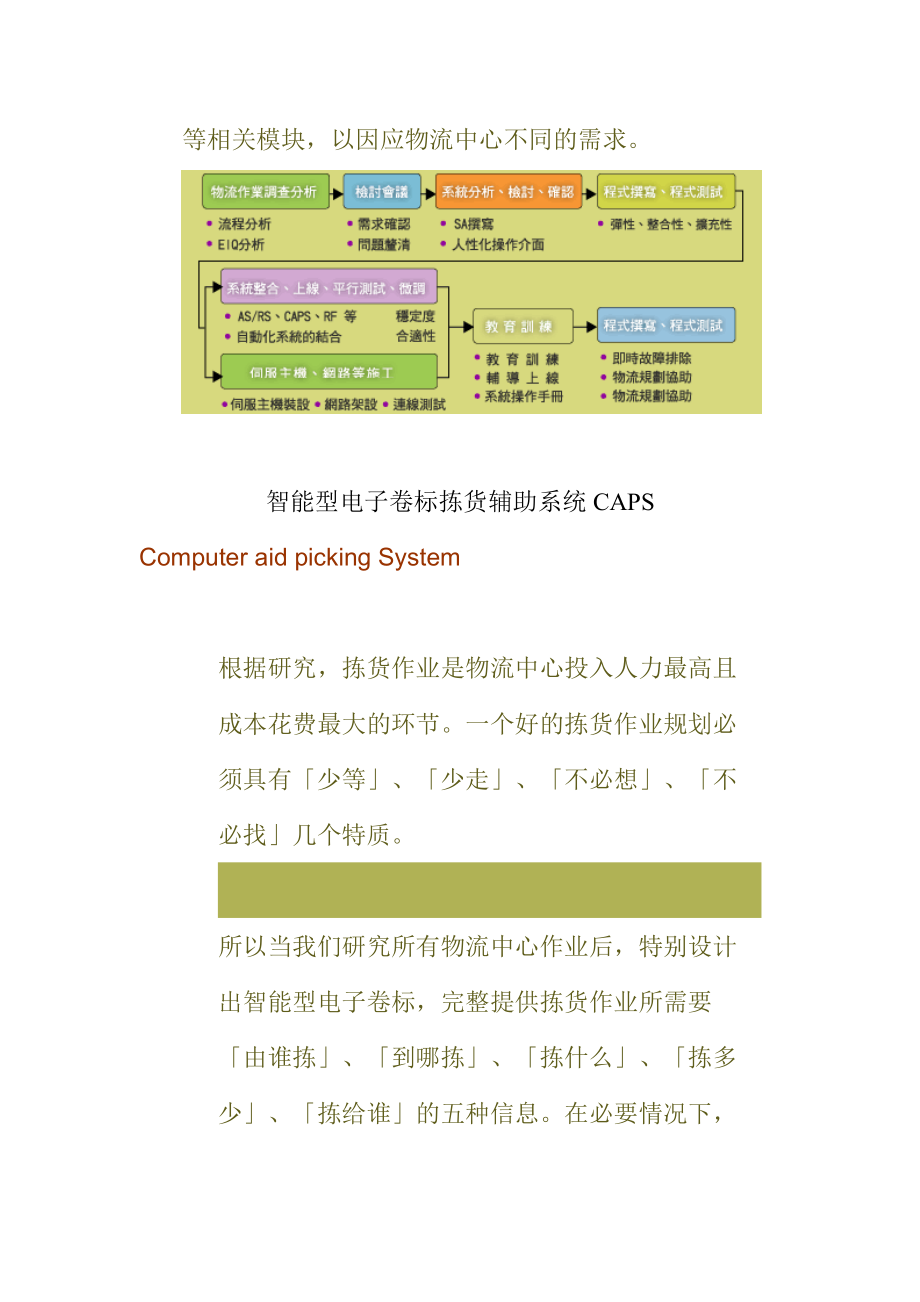 物流中心整体规划.docx_第3页