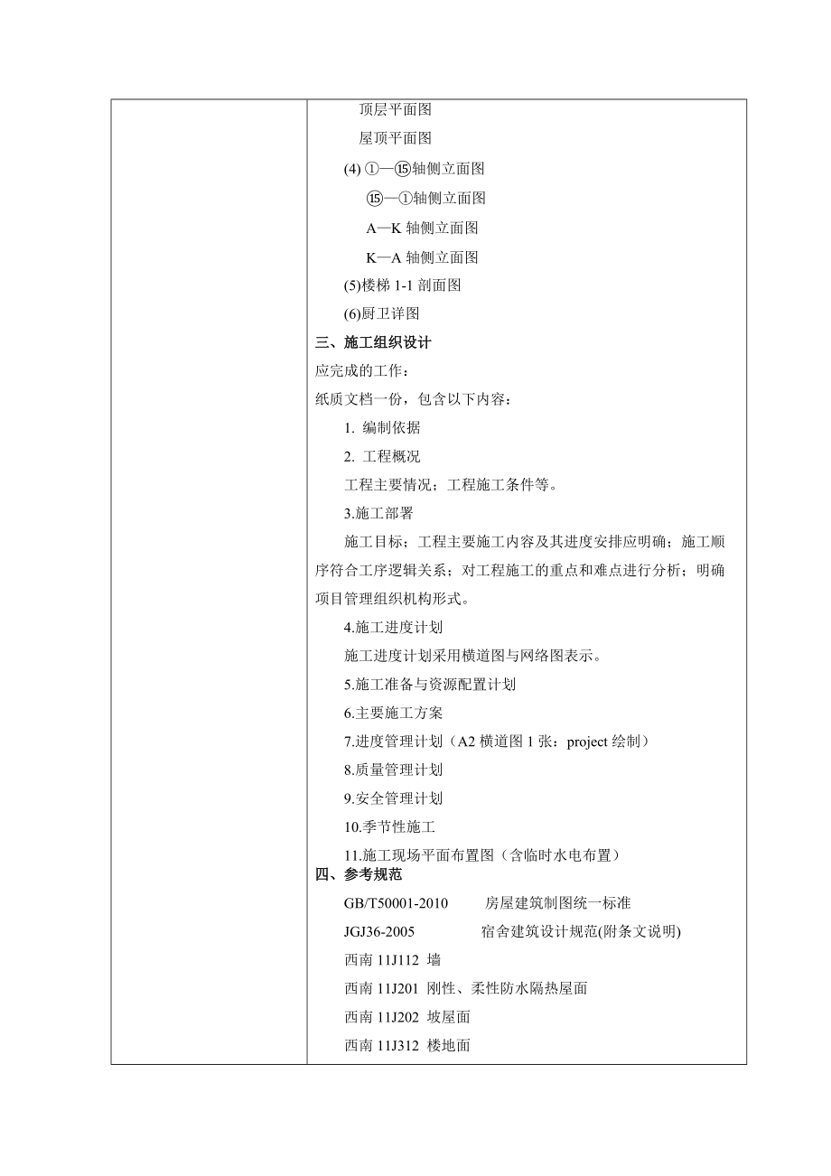 重庆市合川区远思职业学校教职工宿舍楼施工组织设计(1).docx_第3页