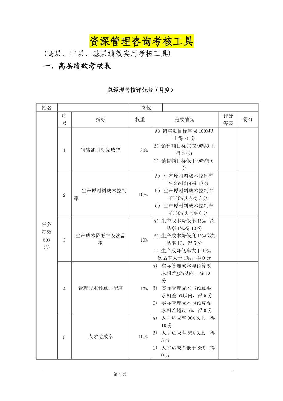 资深管理咨询绩效管理案例.docx_第1页