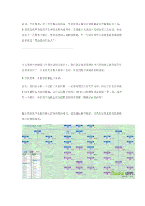 运营技巧-生意参谋对搜索排名的惊天秘密竟然没人知道.docx