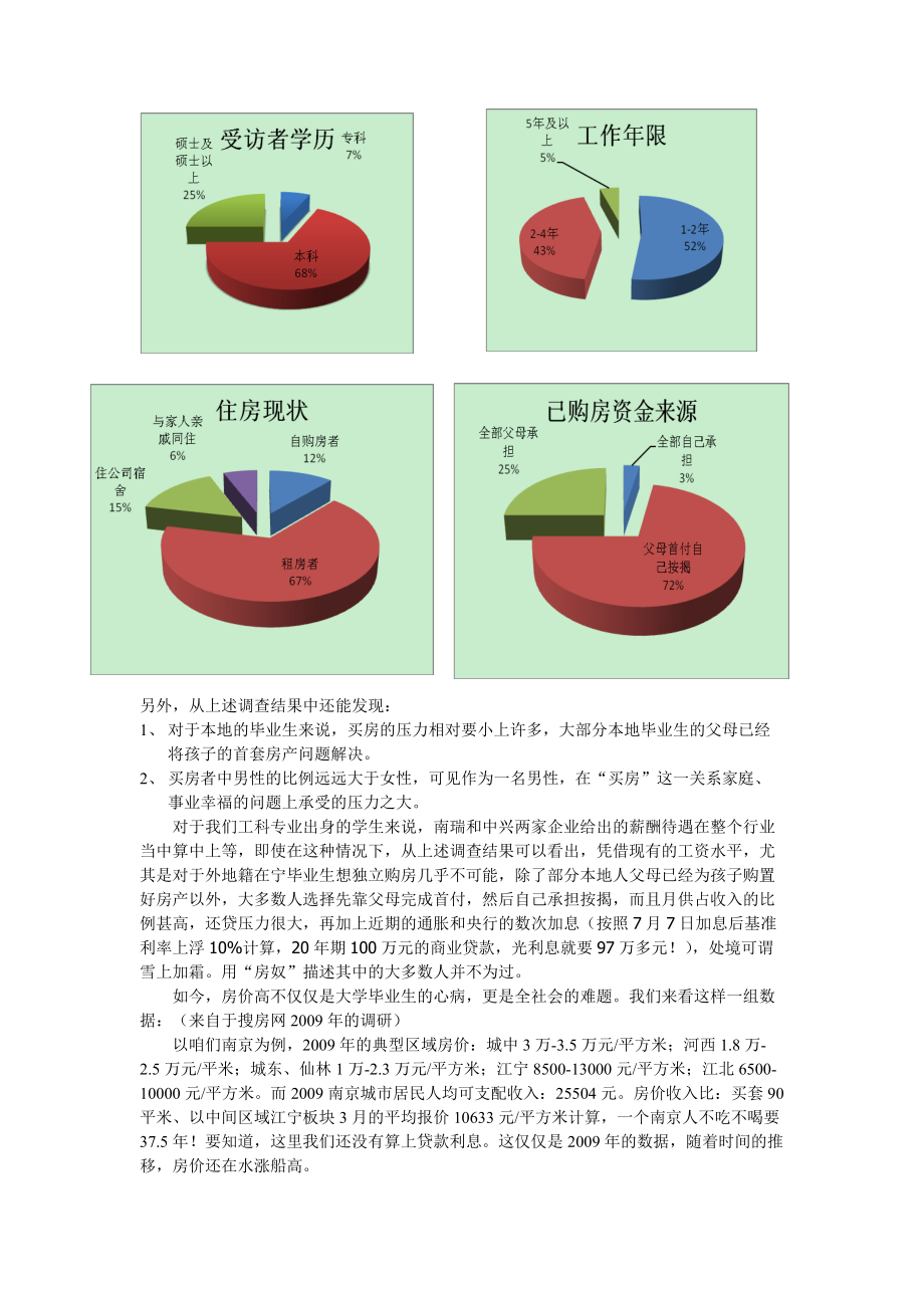 大学生毕业住房问题调查报告.docx_第3页