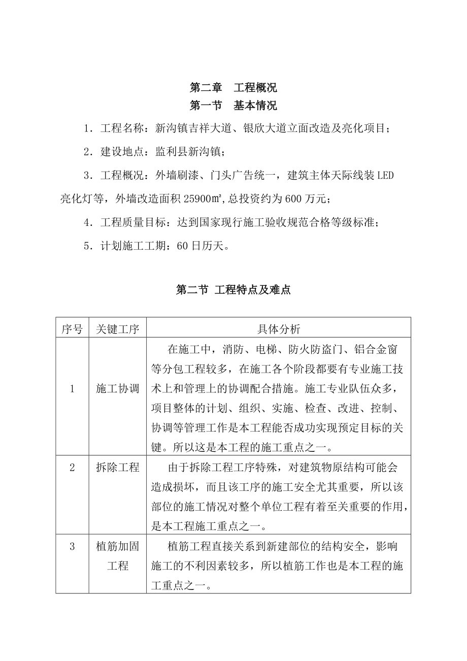 大道立面改造及亮化项目施工组织设计(DOC 107页).docx_第3页