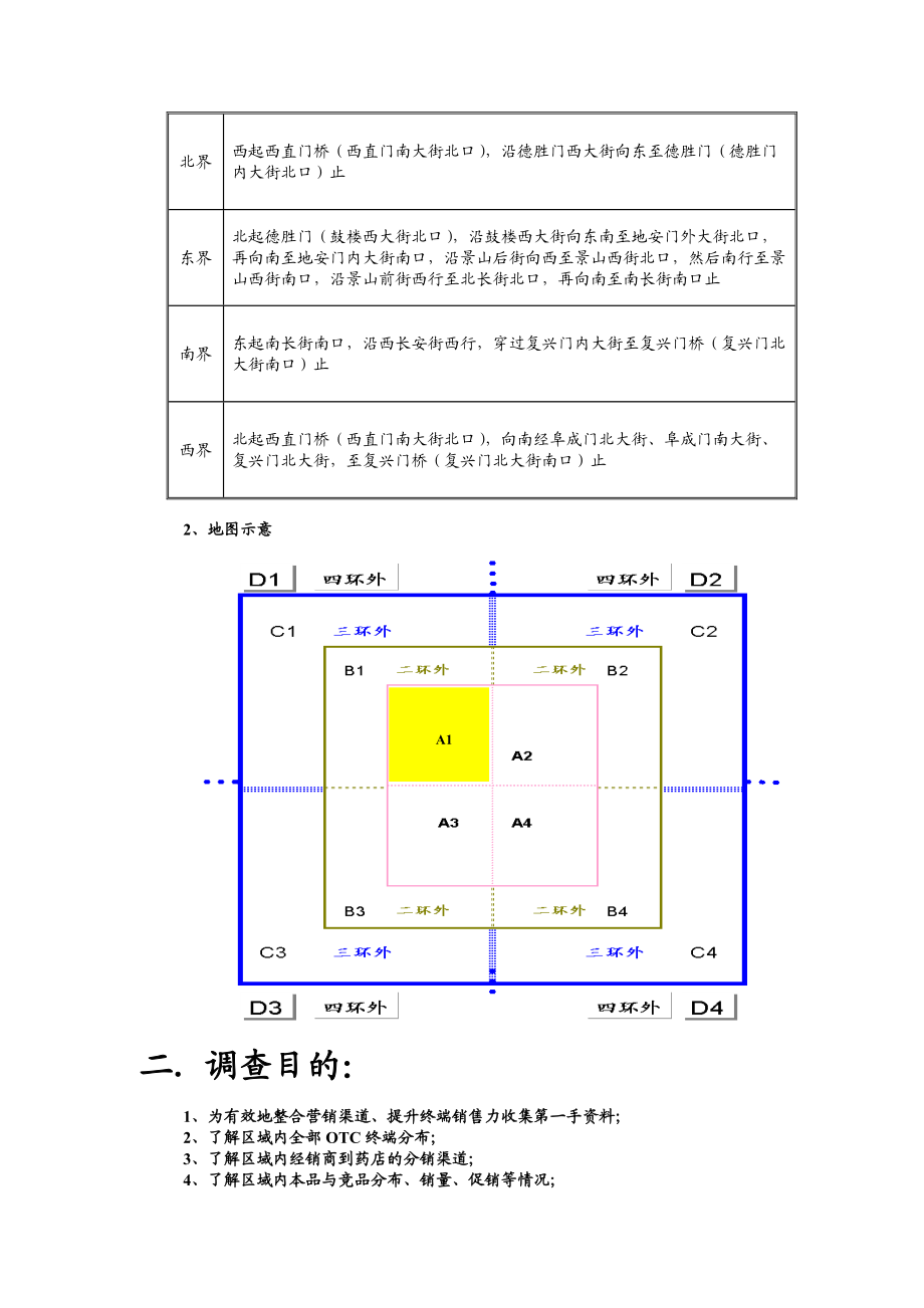 某制药实业公司销售终端调查报告.docx_第2页