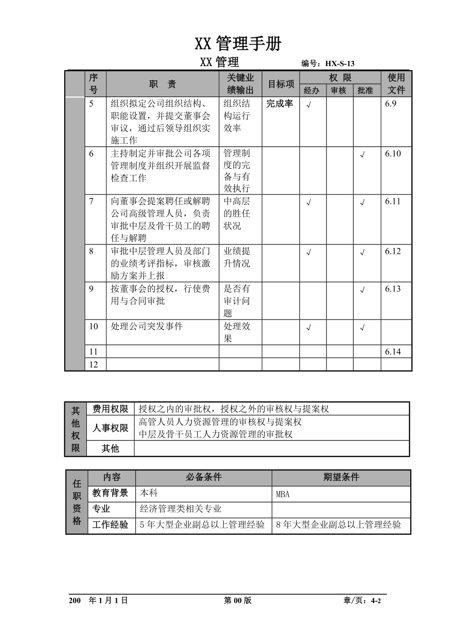 某航空物流公司总经理职位说明书及关键绩效标准.docx_第2页