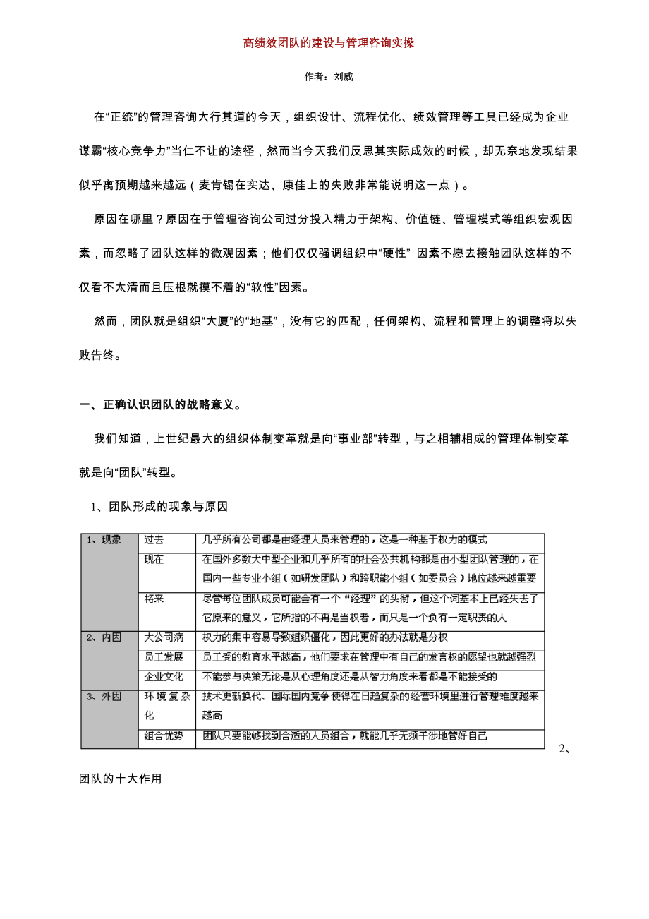 高绩效团队建设.docx_第1页