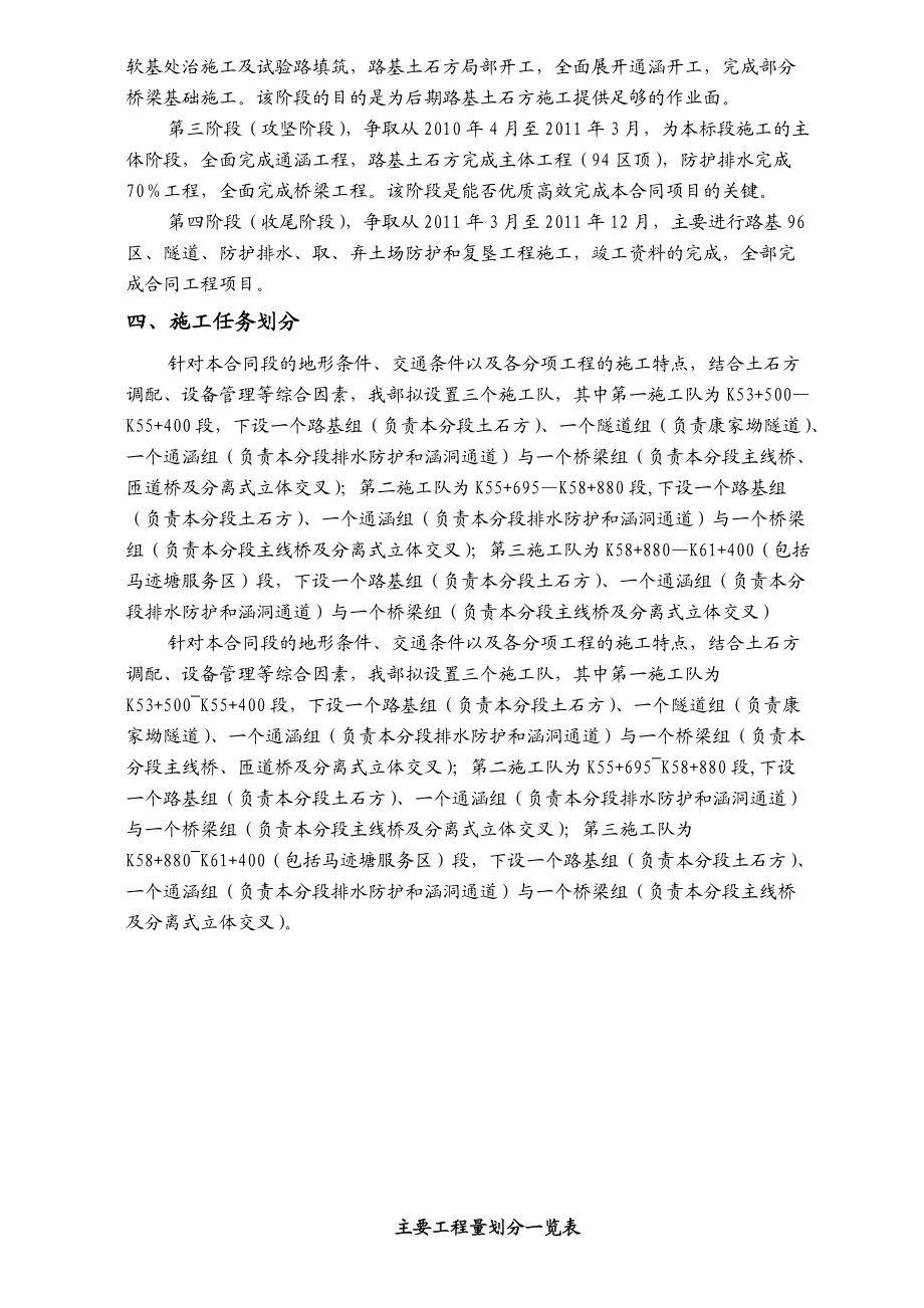 常安C5施工组织设计.docx_第3页