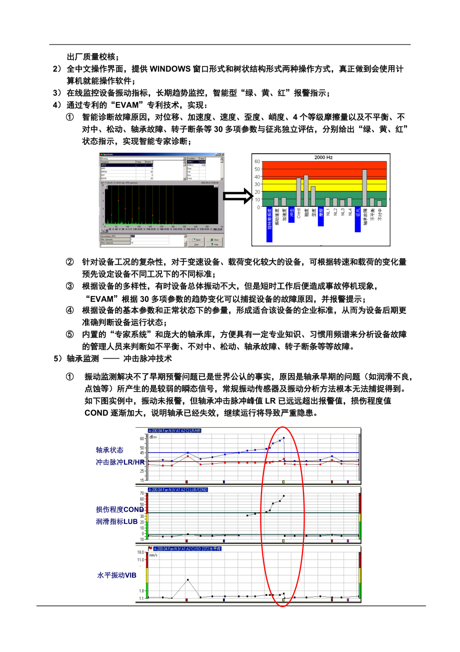 转炉除尘风机在线监测及故障诊断系统.docx_第2页