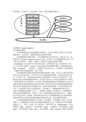 企业物流（Internallogistics）.docx