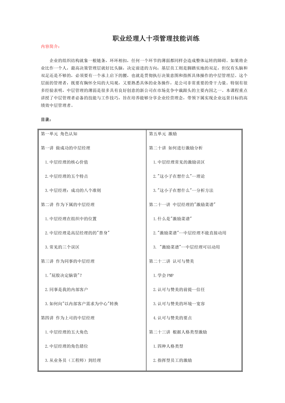 职业经理人十项管理技能特训(doc 175页).docx_第1页