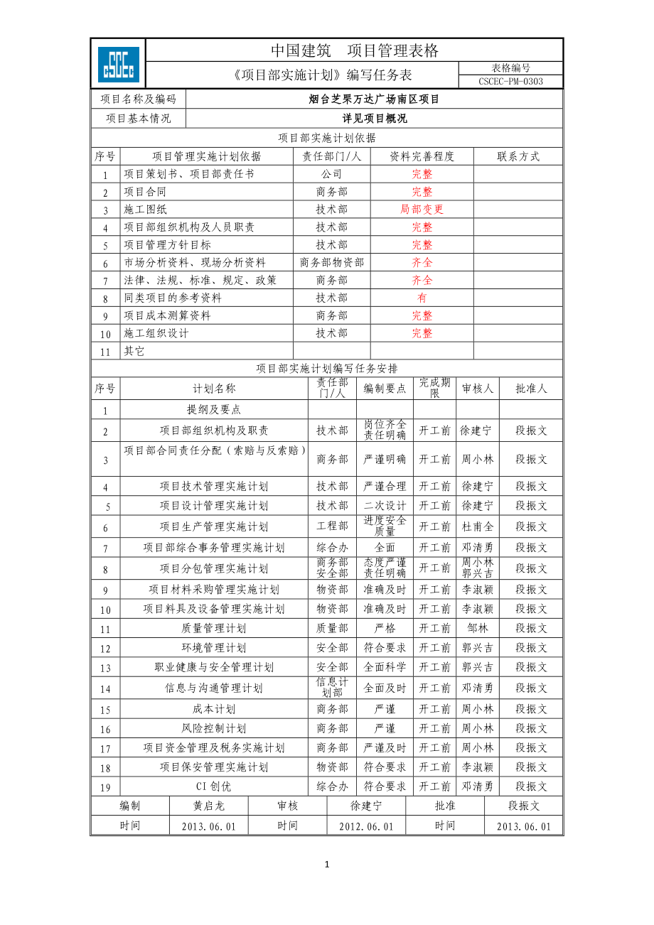 项目实施计划书样板.docx_第3页