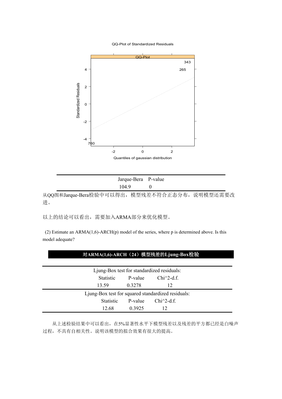 时间序列分析第四次作业——房青B071209410712.docx_第2页