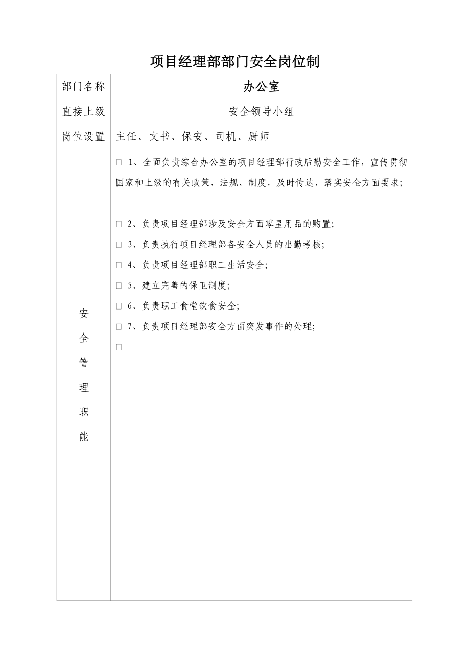 项目经理部各部门安全职责.docx_第2页