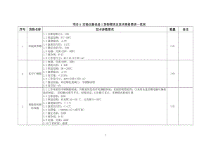 确定公示标书技术参数doc-第二卷.docx