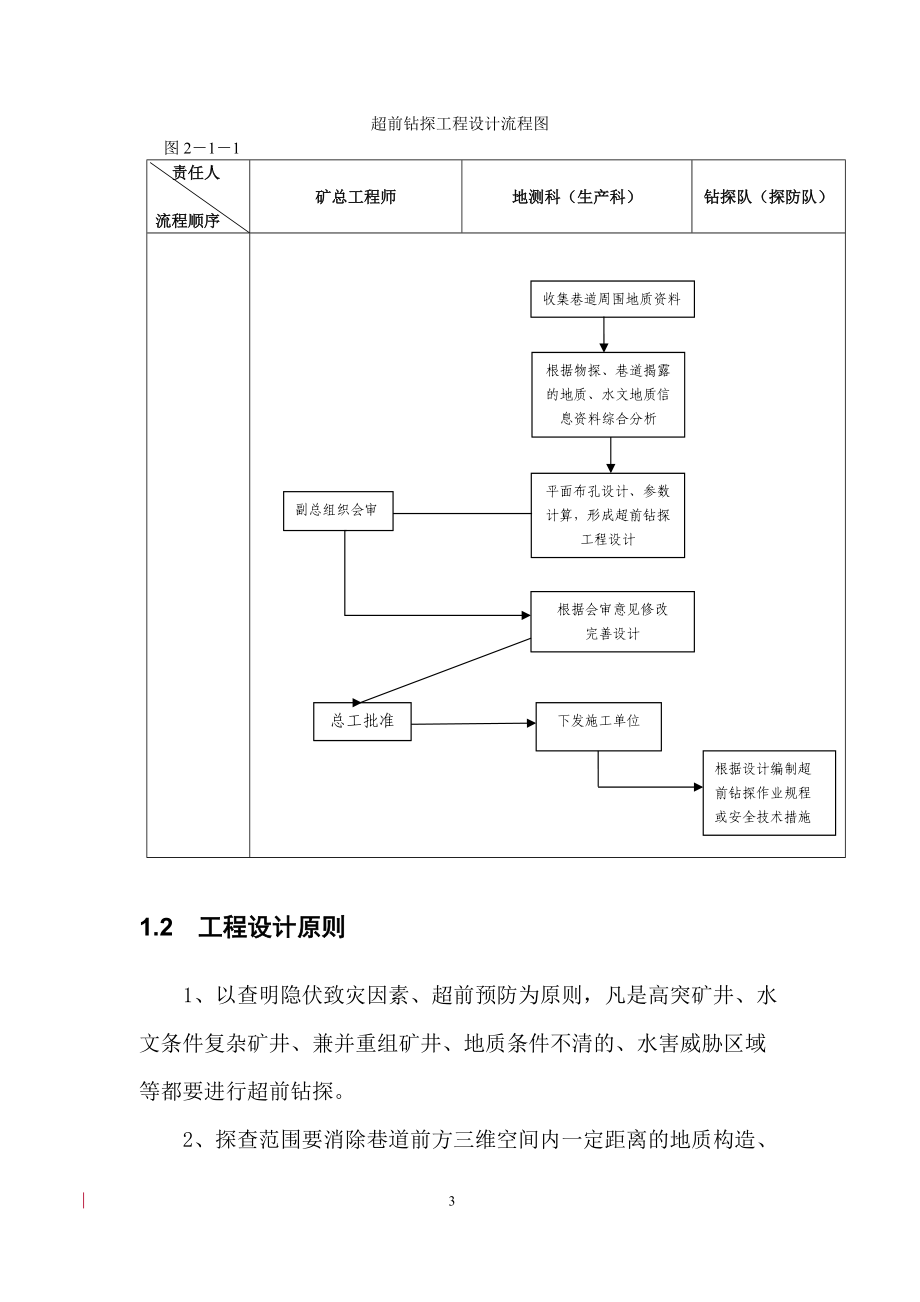 井下超前钻探工程精细化管理规范.docx_第3页