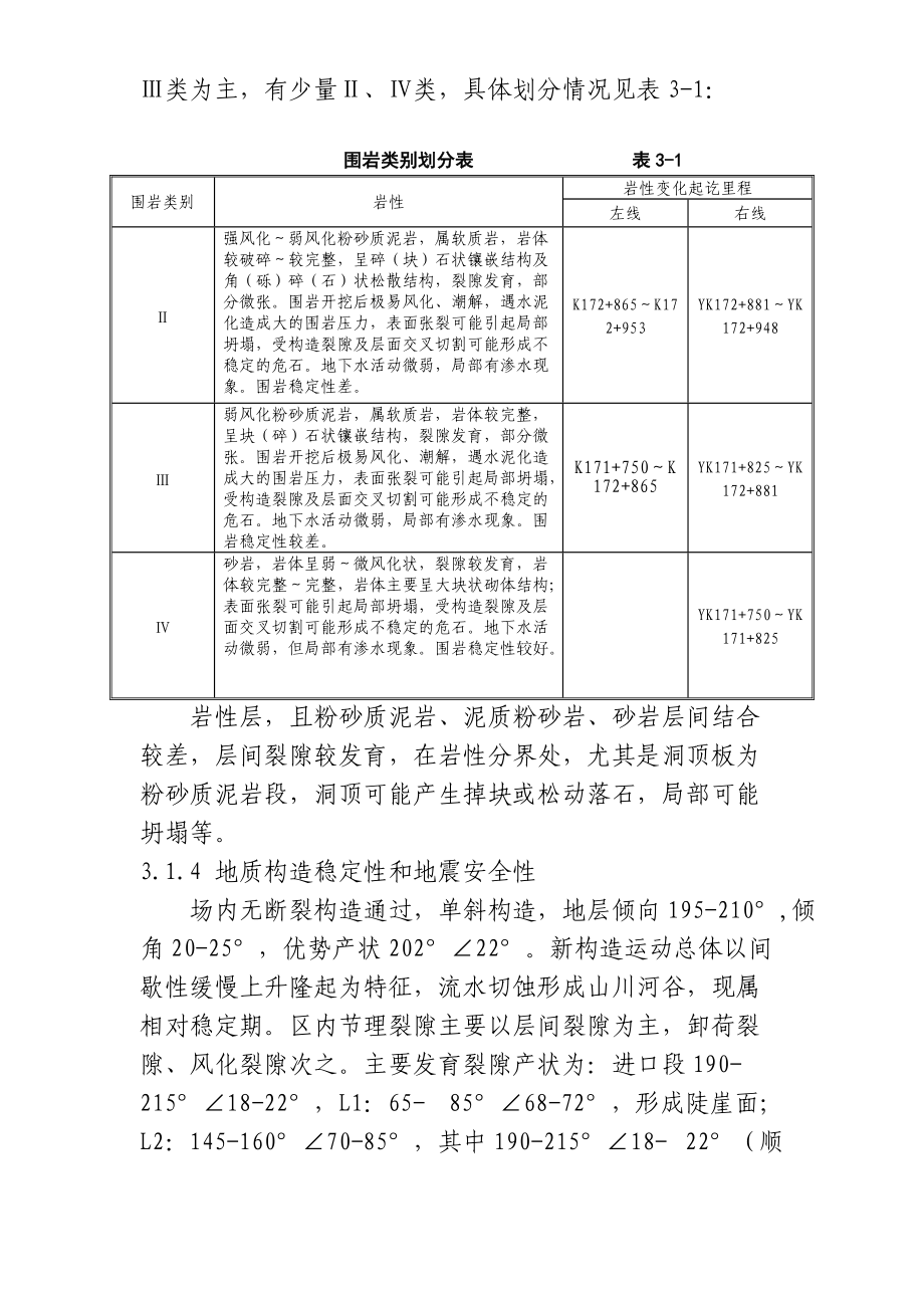 韩婆垭隧道施工组织设计(钢架).docx_第3页