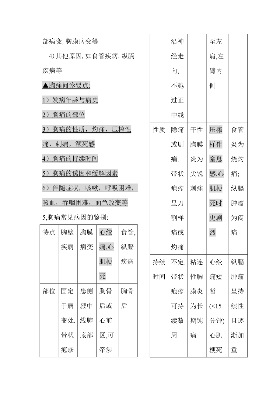 诊断学全部重点.docx_第3页