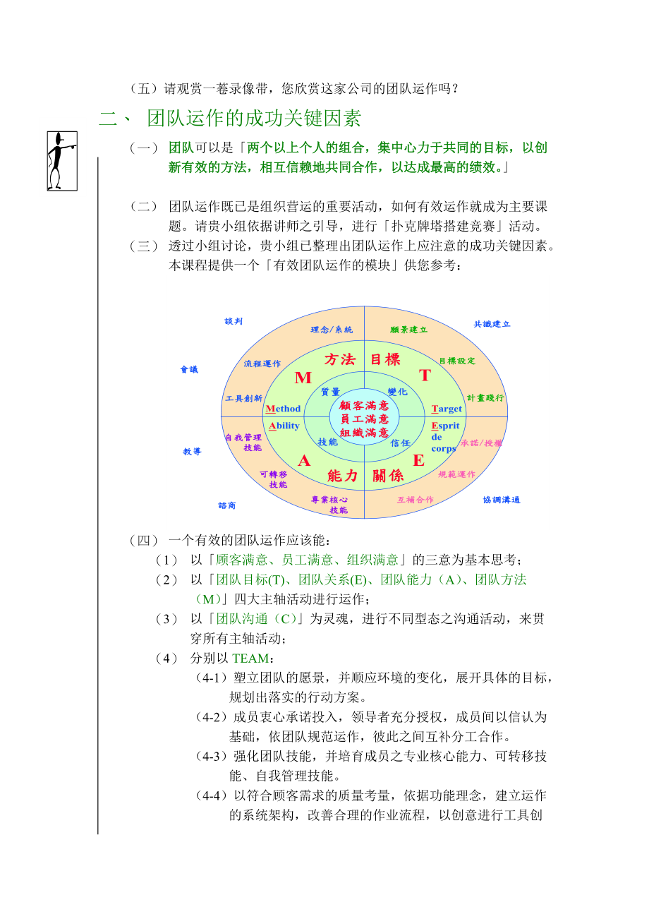 高效团队的建立(doc 22页).docx_第3页