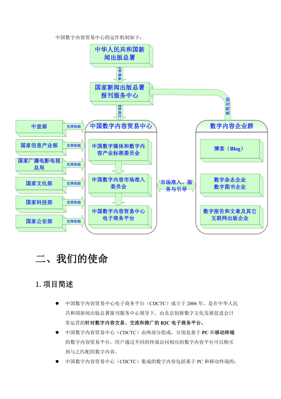 公司商业计划书.docx_第3页