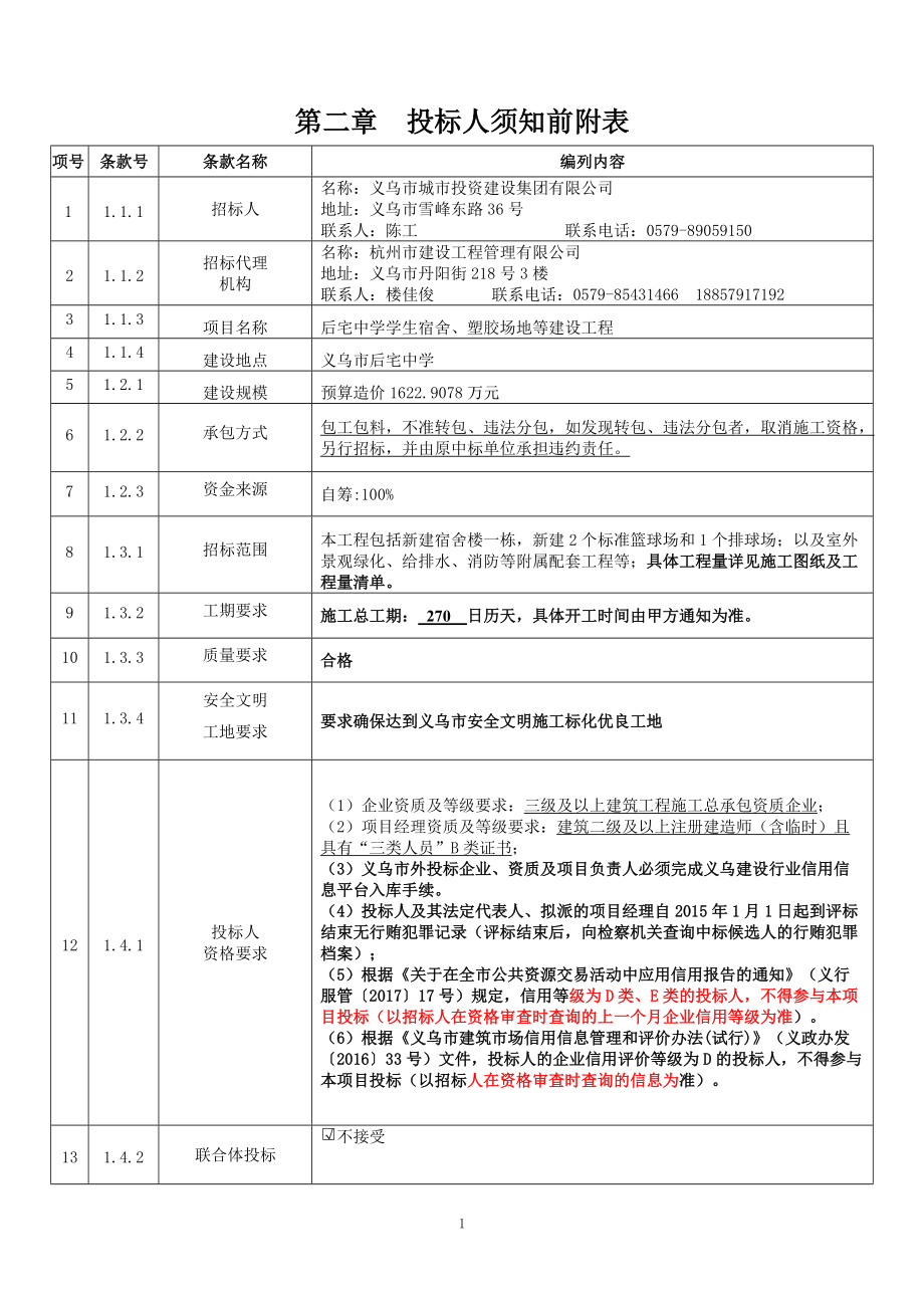 某中学学生宿舍塑胶场地等建设工程施工招标文件.docx_第3页