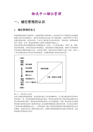 物流中心储位管理(1).docx