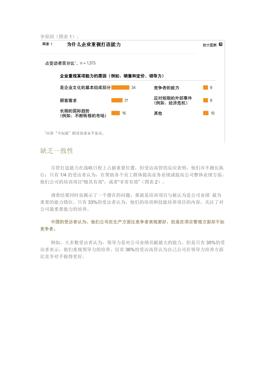 打造企业组织能力.docx_第2页