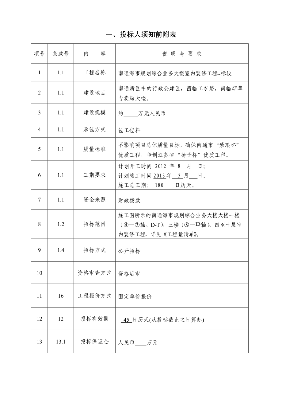 南通海事规划综合业务大楼室内装饰工程招标文件二标段2.docx_第3页