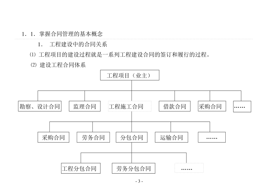 工程招投标与合同管理全书1.docx_第3页