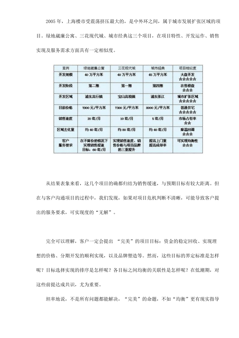 直击大上海之销售危机doc11.docx_第3页