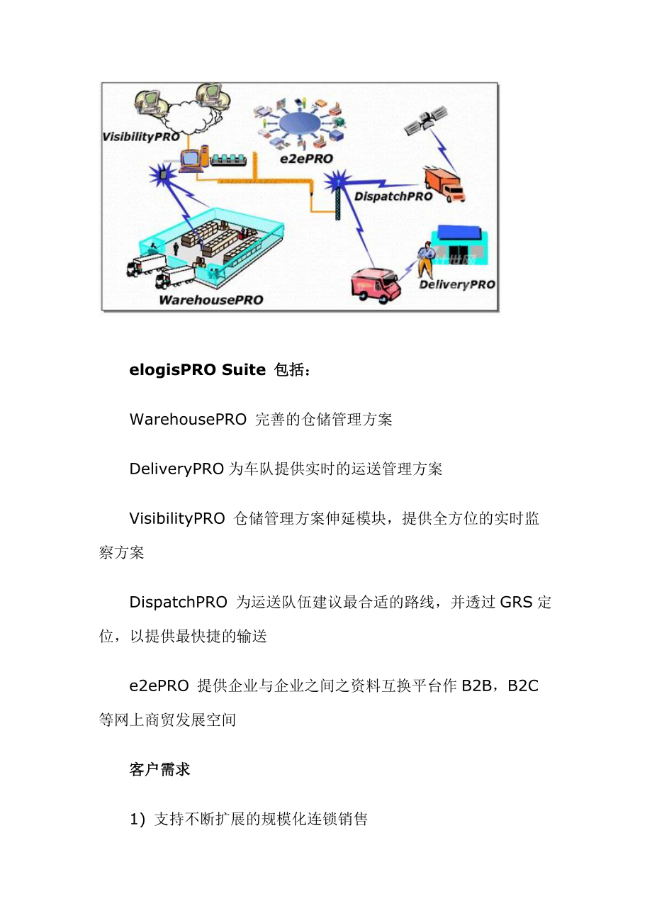 PRO流通业物流管理解决方案.docx_第2页