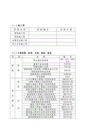 某校学生公寓施工组织设计.docx