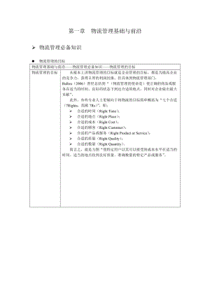 1物流管理基础与前沿.docx