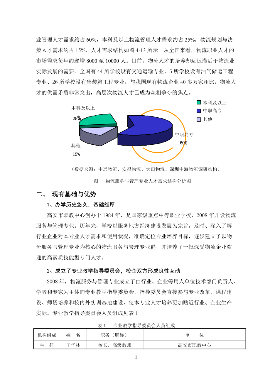 高安市职教中心物流管理专业建设方案.docx_第2页