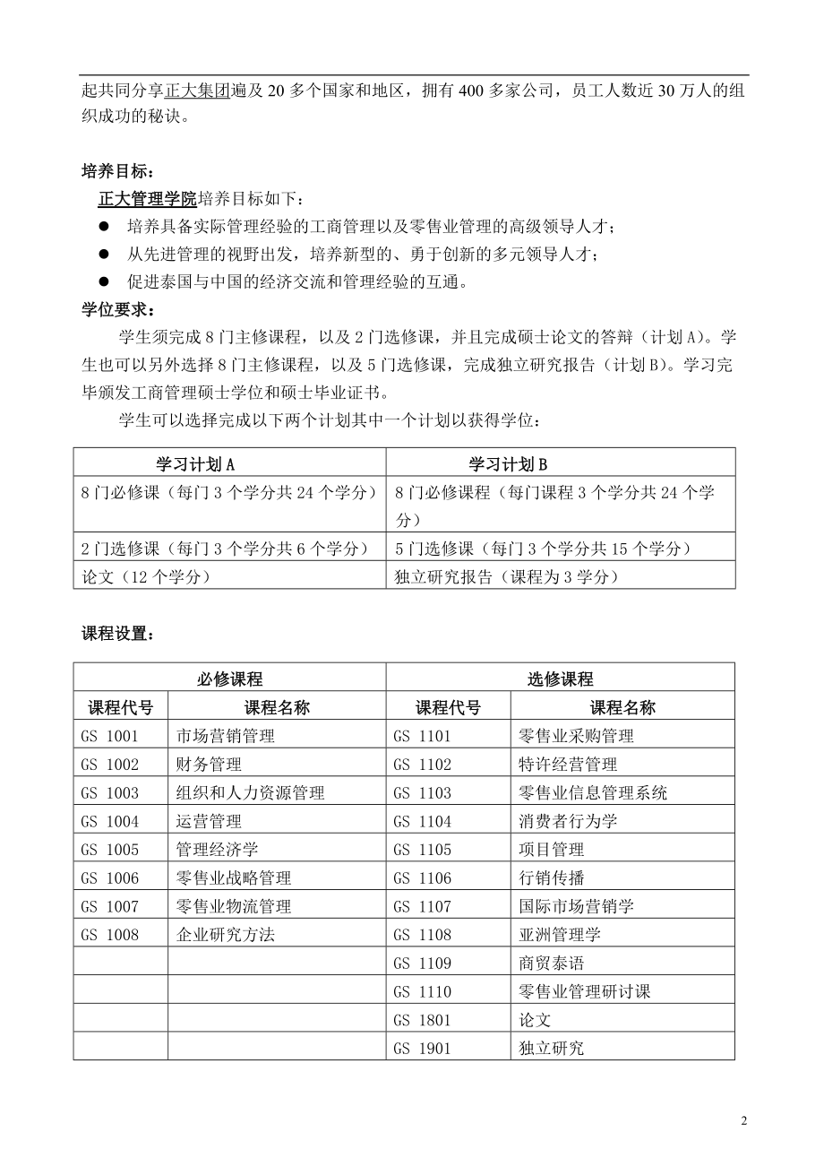 正大管理学院.docx_第2页