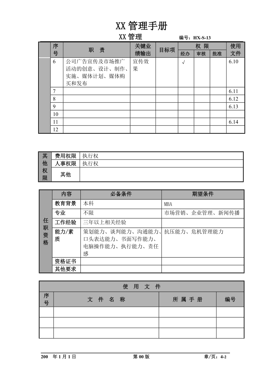 某航空物流公司广告宣传专员职位说明书及关键绩效标准.docx_第2页